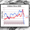 Namibia’S Inflation Accelerates To 4.1% Yoy I…