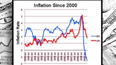 Colombia'S Monthly Inflation Cools In May, Cp... 3