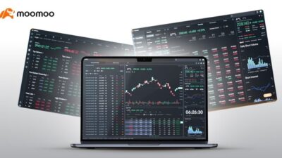 Futu'S Subsidiary Taps Kalshi To Bring Cftc-Regulated Event Contracts To Retail Traders