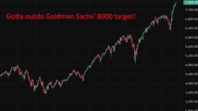 Morgan Stanley Sees S&P 500 Hitting 8,300 But Warns Rally Is Narrow And Risks Are Rising
