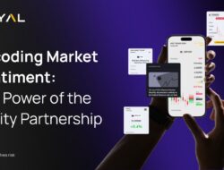 Oneroyal Integrates Acuity Ai Tools To Help Traders Decode Market Sentiment