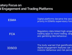 Your Trading App Looks Like A Gambling Shop. Regulators Have Noticed.
