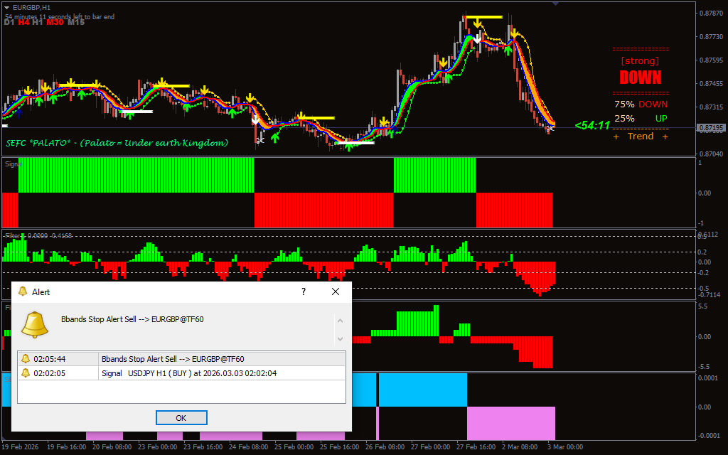 Trading System