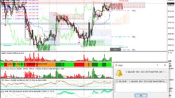 Smc (Hybrid) Trading System Smc Hybrid System Pre2