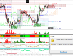Smc (Hybrid) Trading System
