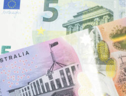 Euraud Wave Analysis – Actionforex
