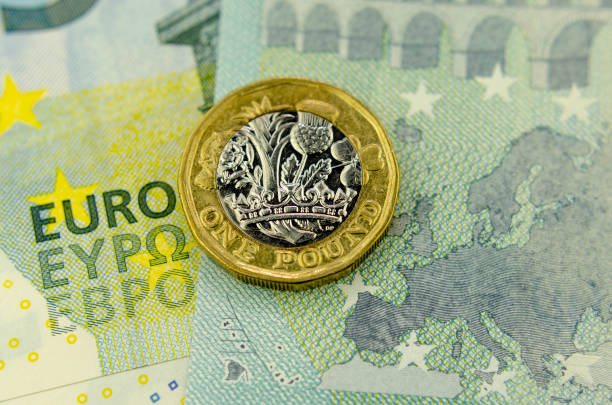 Eur/Usd Recovery Builds Slowly As Traders Eye Breakout Potential F Eur121