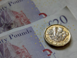 Gbp/Usd Bulls Get Rejected At 200-Sma
