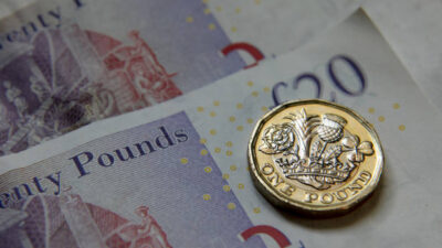 Gbp/Usd Bulls Get Rejected At 200-Sma