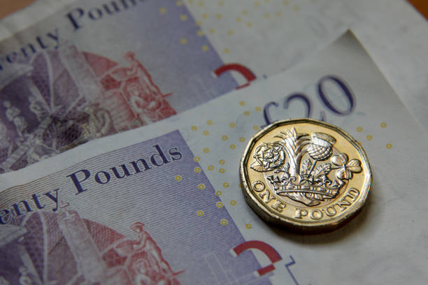 Gbp/Usd Bulls Get Rejected At 200-Sma F Gbp146