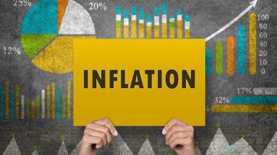 Upward Pressure On Swedish Ppi Continues F Inflation3