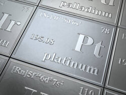Platinum Wave Analysis – Actionforex