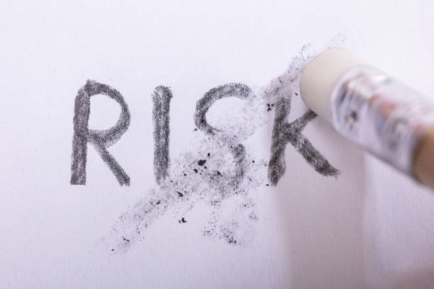 Building Carry Risk - Actionforex F Risk13