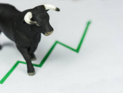 Us Futures Gap Up On Us-Iran Peace Deal Hopes With Us Dollar In Retreat