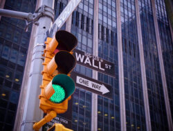 S&P 500 Wave Analysis – Actionforex