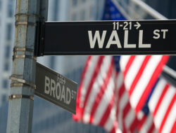 Dow Jones Wave Analysis – Actionforex