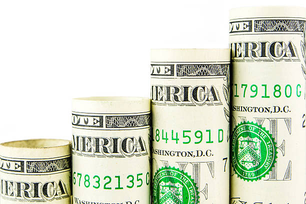 Yields Boosting The Dollar - Actionforex F Usd144