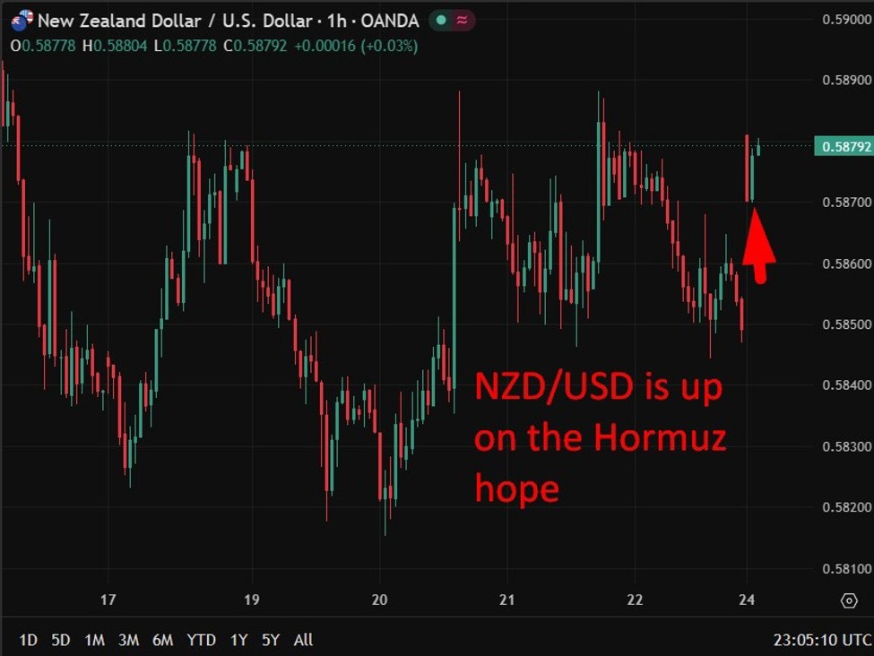 Nzier Shadow Board Backs Rbnz Hold This Week (May 27) At 2.25% But Rate Rises Seen Ahead Nzd20Rbnz20Meeting20May2027202520May202026 Id Ecce951D 057C 4B4C A681 Cfc472853214 Size975.Jp