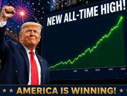 Major Us Stock Indices Extend Gains To New Record Highs On Us-Iran Deal Optimism