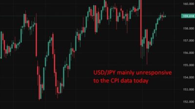 Investinglive Asia-Pacific Fx News Wrap: Asia Markets Climb. Japan Cpi Hits Four-Year Low Usdyen20Bank20Of20Japan20Cpi20Low20Rate20Hike202220May202026 Id 84345159 156F 4F76 8Be4 7F