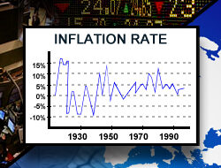 Japan’S Producer Inflation Accelerates To 6.3…