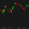 Mixed Day For European Stock Markets As They Wrap Up A Strong Week