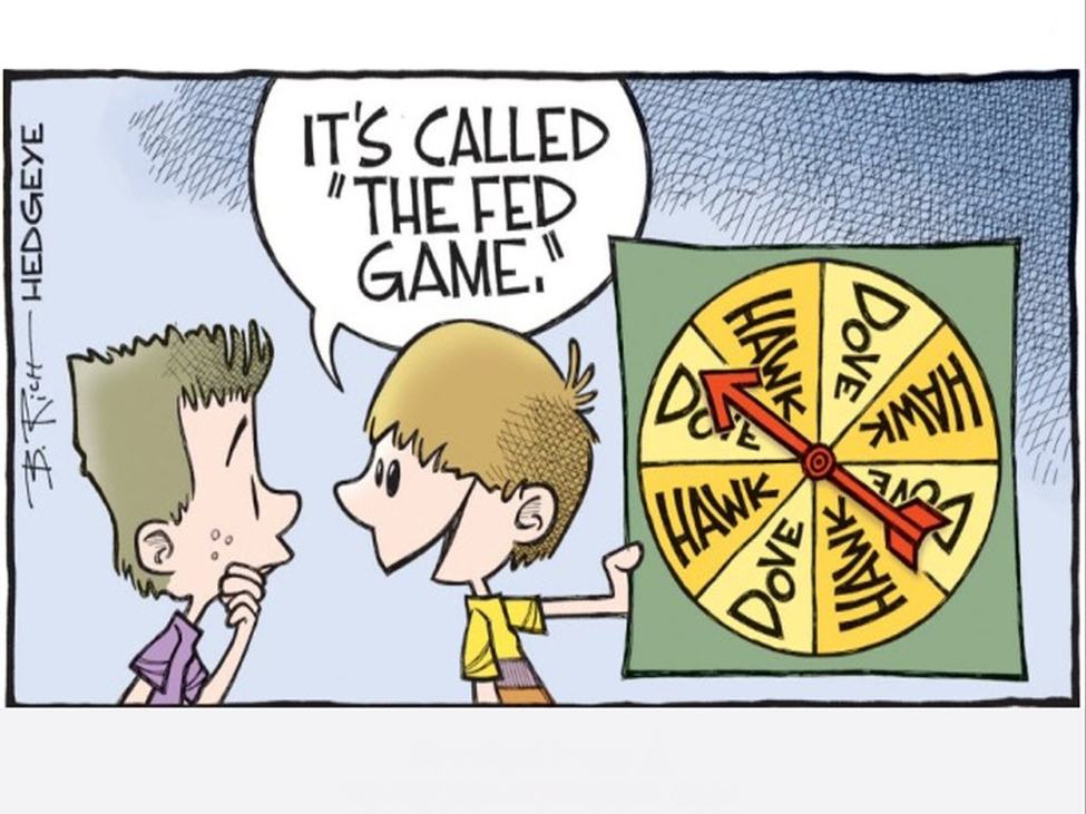 Welcome To Fed Day | Investinglive Fed20Fomc20Game Id 38Dcf4A1 574C 416D A665 2D864158190C Size975