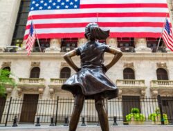 Where Does Smart Money Find Value?