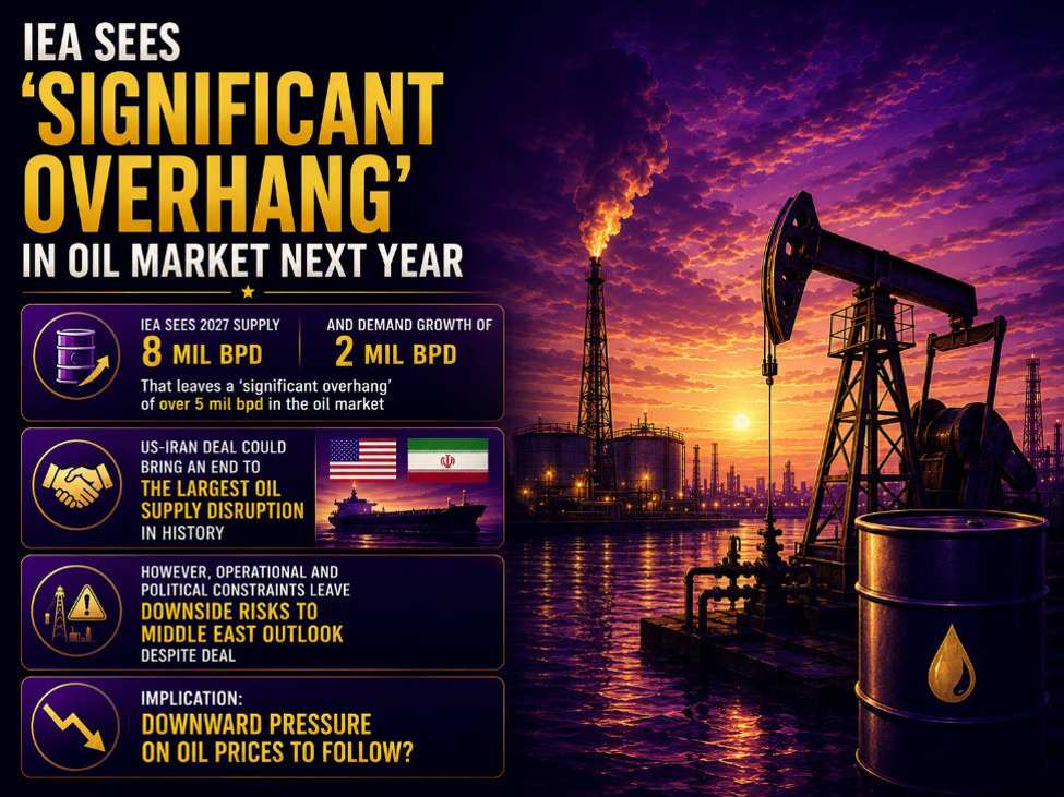 Iea Sees 'Significant Overhang' In Oil Market Next Year Ieaoil2017 06 Id Db4C0858 5Ab4 41C3 948D 073De3B028Ef Size975