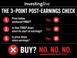 How To Buy Stocks: The Simple & Effective 3-Point Post-Earnings Check