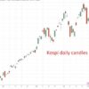 Samsung $65Bn Buyback And New Chip Cluster Talks Spark South Korea Equity Bounce