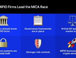 Mifid Firms Understand Supervision. That Matters In Mica
