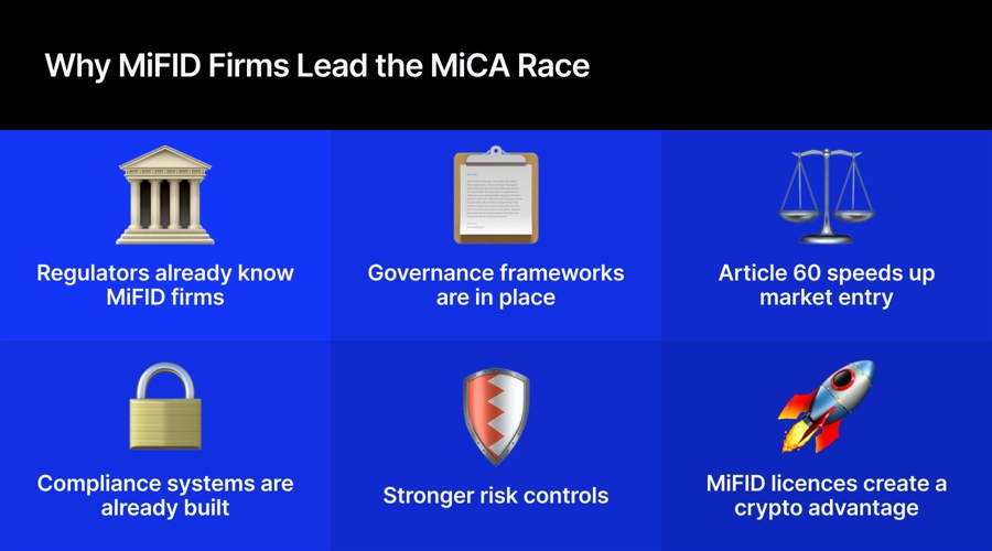 Mifid Firms Understand Supervision. That Matters In Mica Mifid20In20Mica Id Bcef4075 D9E6 407A 82D6 1Fa3A824C014 Size900