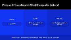 Perps Vs Cfds And Futures: What Brokers Need To Know Before Adding Crypto’s Hottest Derivative Perps2C20Cfds2C20Futures3A20What27S20The20Difference3F Id A9B166Fd Fb9D 4F36 Ae58 4B18B2E8