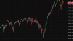 Liquidity Squeeze, Not Rate Hikes, Is The Near-Term Threat To Stocks, Says Morgan Stanley 2 Liquidity Squeeze, Not Rate Hikes, Is The Near-Term Threat To Stocks, Says Morgan Stanley S26P2050020Morgan20Stanley20Forecast202320June202026 Id 5E13Eb12 Da6E 41E6 Aa76 6E3C49E8182A