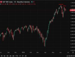 Liquidity Squeeze, Not Rate Hikes, Is The Near-Term Threat To Stocks, Says Morgan Stanley