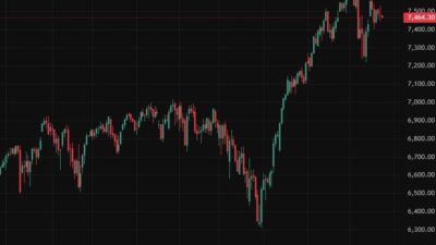 Liquidity Squeeze, Not Rate Hikes, Is The Near-Term Threat To Stocks, Says Morgan Stanley 8 Liquidity Squeeze, Not Rate Hikes, Is The Near-Term Threat To Stocks, Says Morgan Stanley S26P2050020Morgan20Stanley20Forecast202320June202026 Id 5E13Eb12 Da6E 41E6 Aa76 6E3C49E8182A