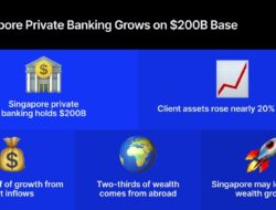 Singapore Private Banking Draws Global Wealth As Assets Near $200B