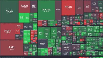 Tech Stocks Rally: Financial Sector Exhibits Steady Growth Amidst Mixed Market Signals Stock20Heatmap20By20Finviz.com202026 06 12T02 46 10 Id 35Cc77D5 Fc02 4Cdf B74D D012050770Cf Size
