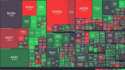 Market Recap: Tech Giants Stumble Amid Semiconductor Rally 8 Market Recap: Tech Giants Stumble Amid Semiconductor Rally Stock20Heatmap20By20Finviz.com202026 06 22T02 46 05 Id C9A618Bf 81F6 4650 Aa0D 7C86Fb7F8571 Size