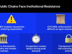 Wall Street May Embrace Tokenized Stocks, But Not On Public Blockchains