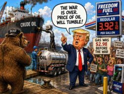 Crude Oil Futures Settle At $70.34. Stays Below The 200 Day Ma.