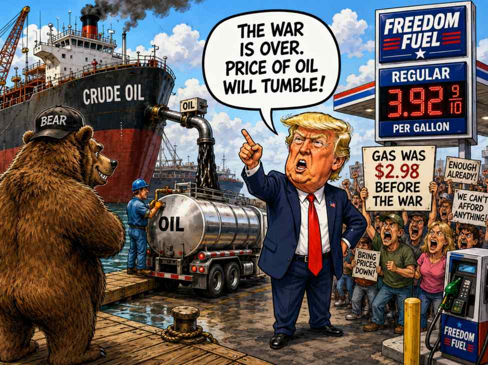 Crude Oil Futures Settle At $70.34. Stays Below The 200 Day Ma. Trump Id 5A0Fdcc1 Dd02 4Ba3 82Fe 4C2456F4C4B8 Size975