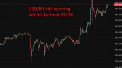 Recap: Japan Pm Takaichi Urges Policy Restraint After Hawkish Boj Testimony On Price Risks Usdjpy20Still20Hovering202220June202026 Id 51Bb538F B054 4978 8509 2573182A9C39 Size975