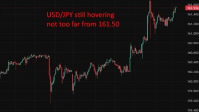 Recap: Japan Pm Takaichi Urges Policy Restraint After Hawkish Boj Testimony On Price Risks Usdjpy20Still20Hovering202220June202026 Id 51Bb538F B054 4978 8509 2573182A9C39 Size975