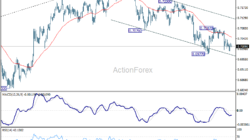 Aud/Usd Weekly Report - Rendiva Utama Audusd20260620W1
