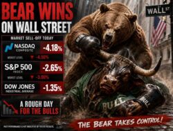 Us Stocks Close Sharply Lower. The Nasdaq Index Has It Worse Trading Day Since April 2025