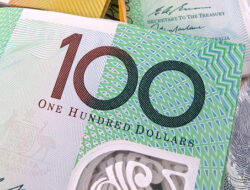 Audusd Wave Analysis – Actionforex