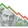 Audusd Slides Further As Fed Rate Hike Hopes Continue To Boost Dollar