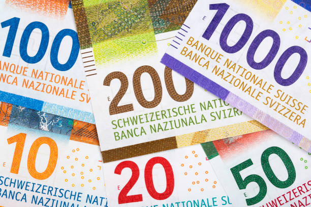 Usd/Chf: Consolidation After The Trend F Chf25